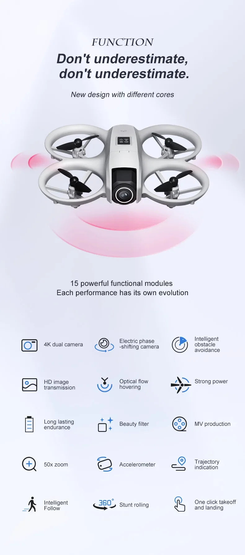 I1PRO Rc Drone 4K Aerial Photography Machine Dual Camera HD Quadcopter Five-side Obstacle Avoidance Foldable Drone RC Drone