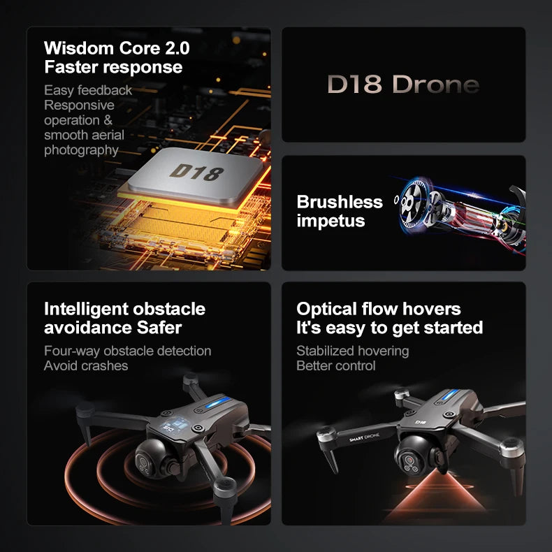 2025 New D18 Drone 8K Aerial HD Dual Camera Photography Intelligent Obstacle Avoidance Brushless Power Foldable Quadcopter Toys