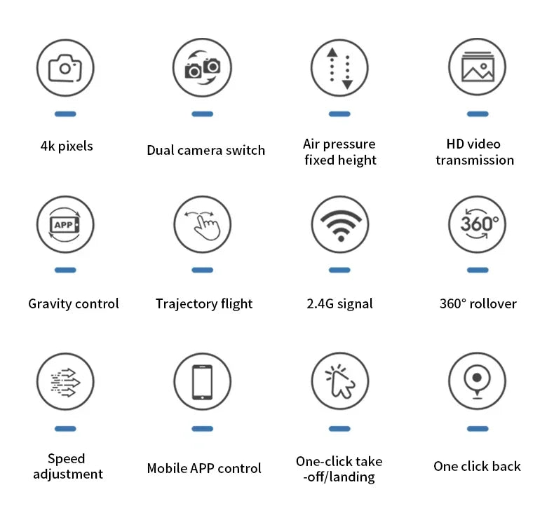 E99Pro 4K RC Drone – Dual Camera & 5G WiFi FPV