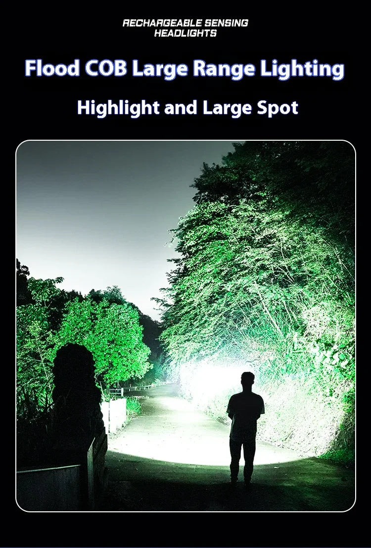 Super Bright LED Rechargeable High-power Headlights High Brightness Emergency Charging Outdoor Head Flashlight Fishing Lamp