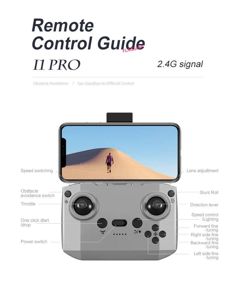 I1PRO Rc Drone 4K Aerial Photography Machine Dual Camera HD Quadcopter Five-side Obstacle Avoidance Foldable Drone RC Drone