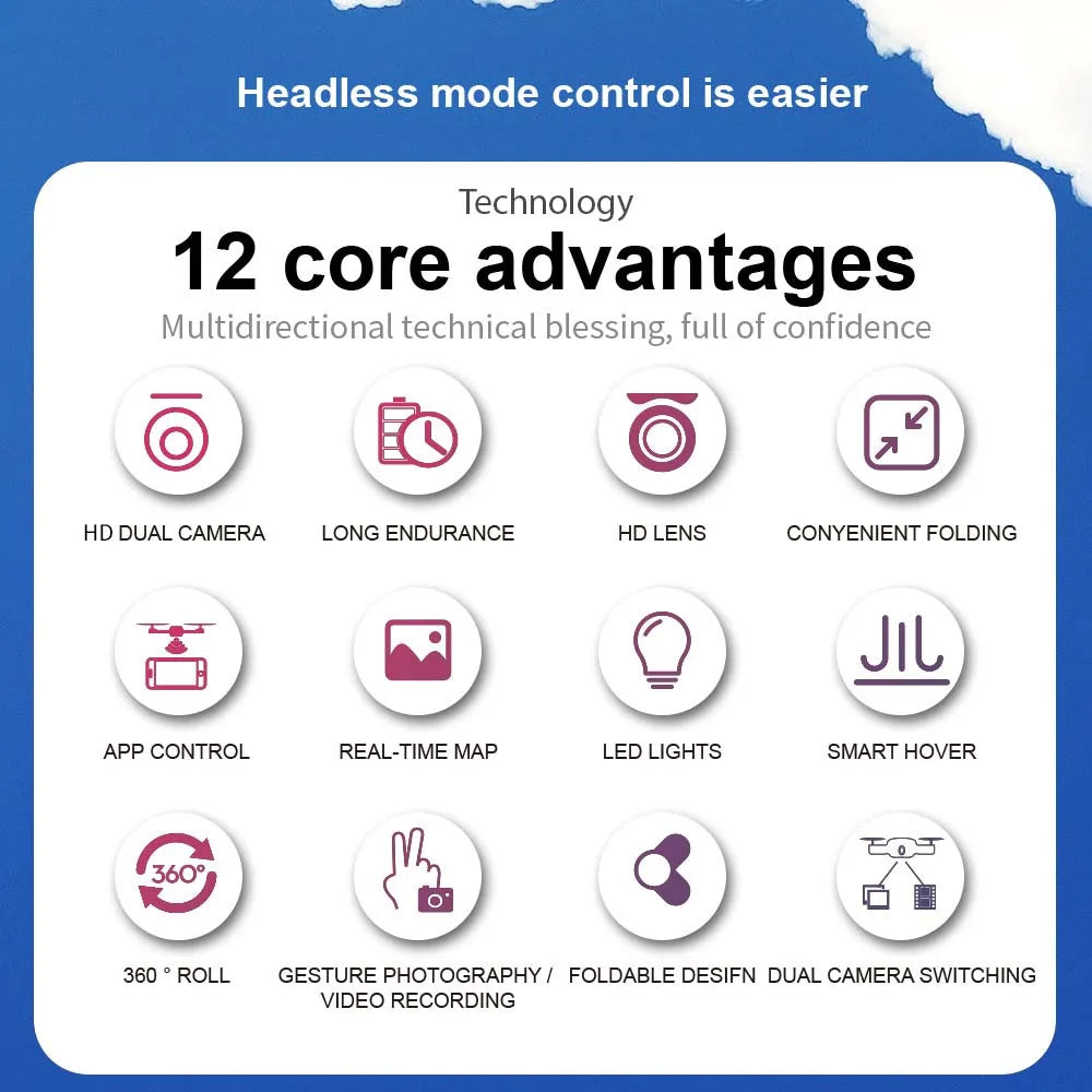 E99Pro Drone HD Professional 4k drone Dual Camera WIFI fpv Aircraft Quadcopte Obstacle Avoidance Aerial Photography Drone