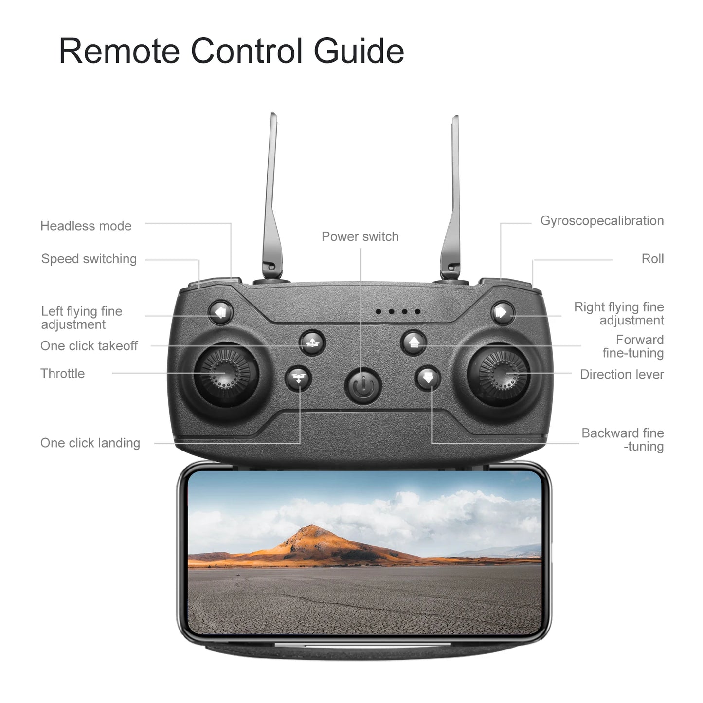 E88 Drone with HD Camera | Quadcopter, Long Battery Life, Altitude Hold, Portable Lightweight Remote Control Aircraft for Kids