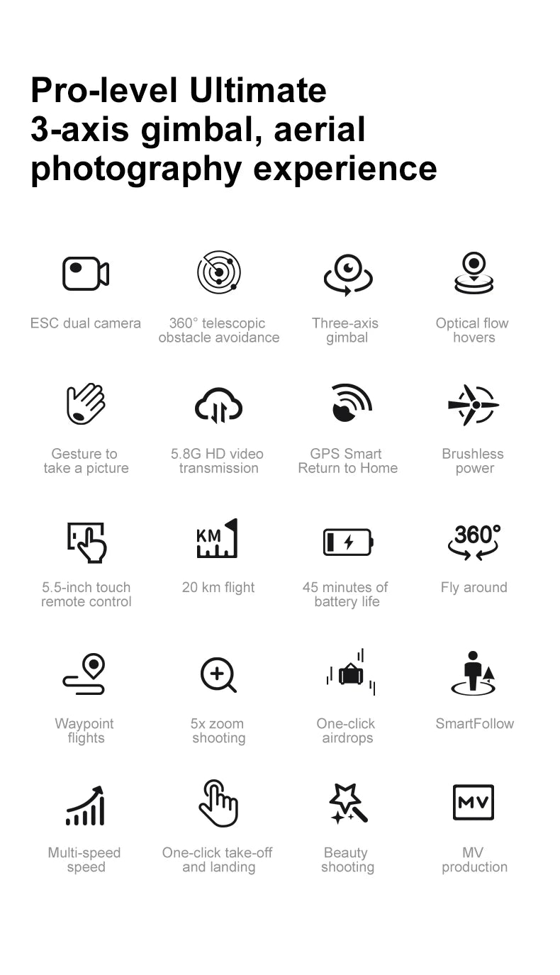 ZLL D12 Drone With 8K HD Camera Screen Remote GPS 360° Obstacle Avoidance 5G Wifi FPV Brushless Motor RC Dron Load capacity 500g