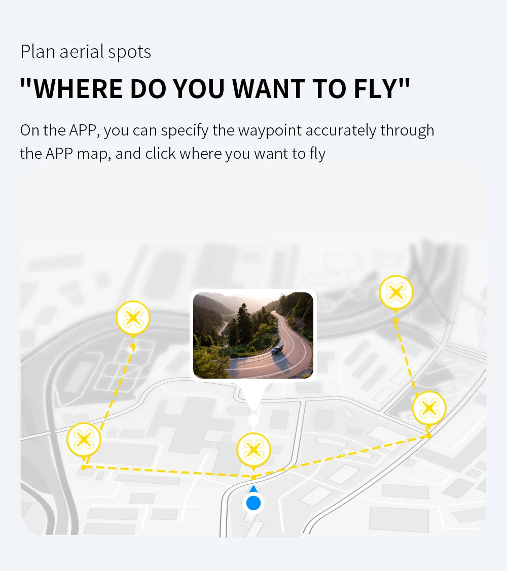 Drone L900 Pro 4K GPS Camera Quadcopter – Foldable & Brushless