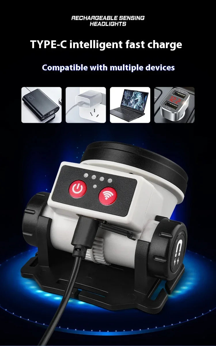 Super Bright LED Rechargeable High-power Headlights High Brightness Emergency Charging Outdoor Head Flashlight Fishing Lamp