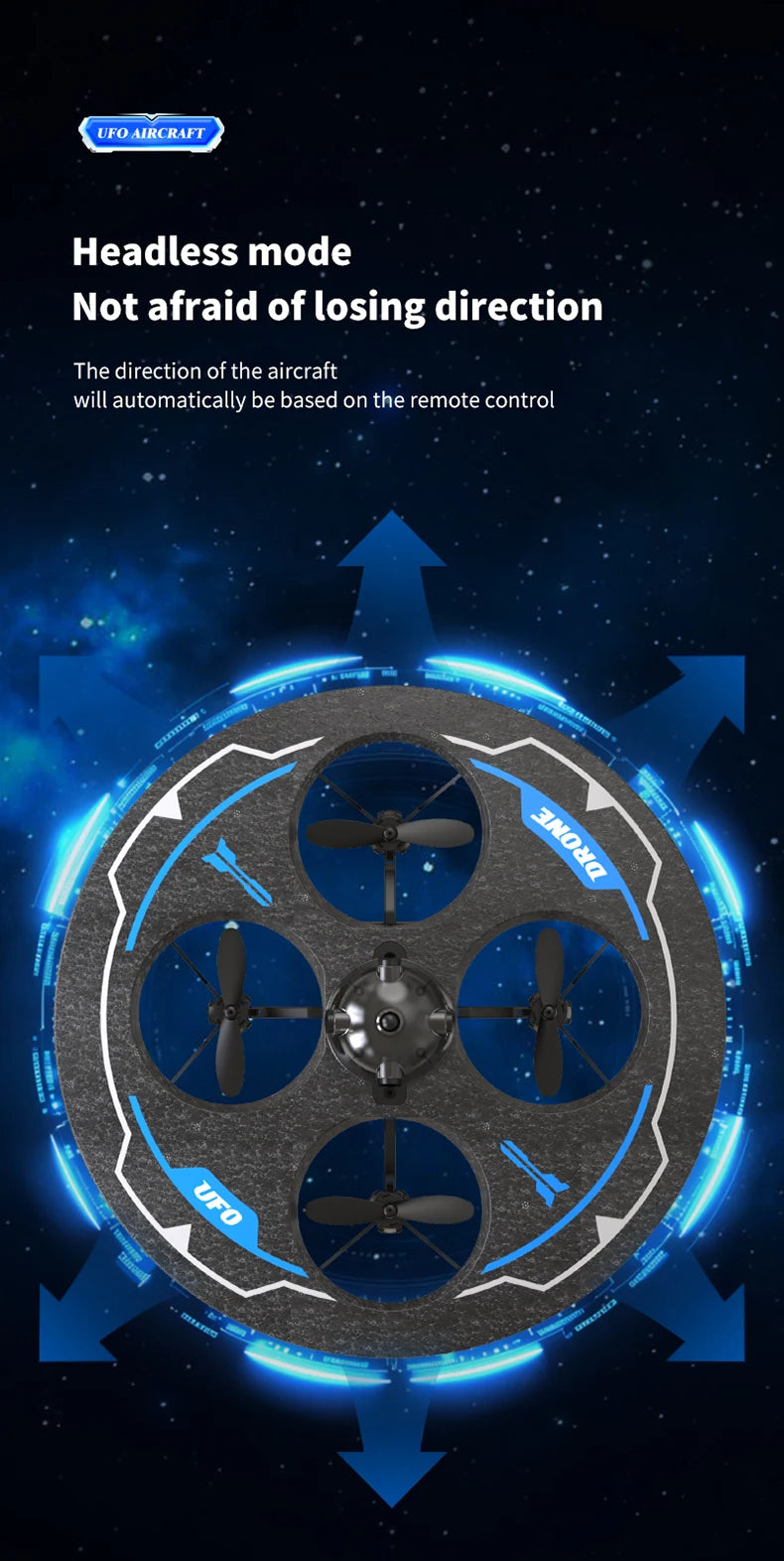 RC Drone with Camera Foam UAV Ufo Intelligent Obstacle Avoidance Aerial Aircraft Mini Helicopter Dron Toys for Kids Christmas