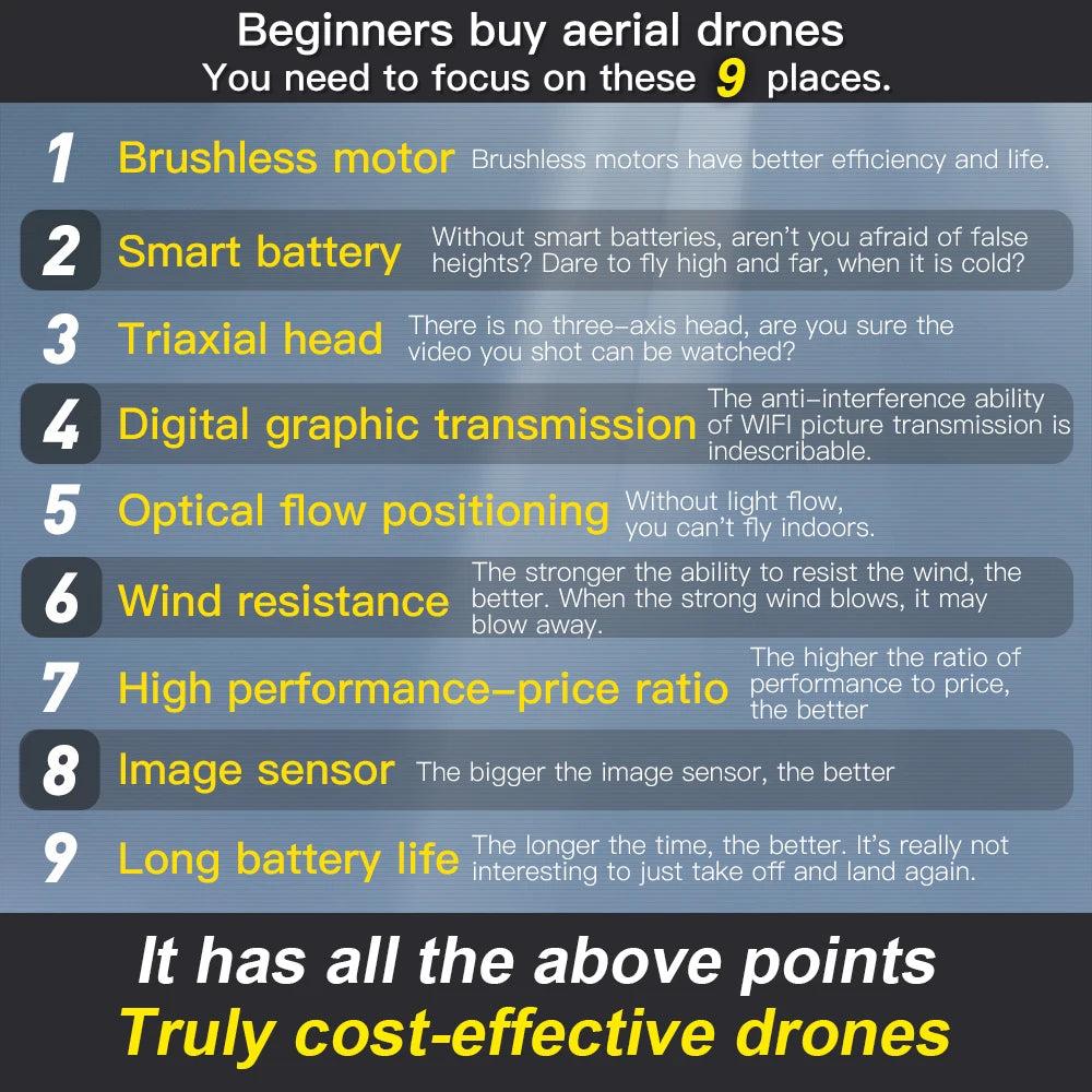 2025 K11 Tubro Drone With 8K Professional Camera GPS+Digital Image Transmission 3-axis Gimbal Anti-Shake Camera Drone RC Toy