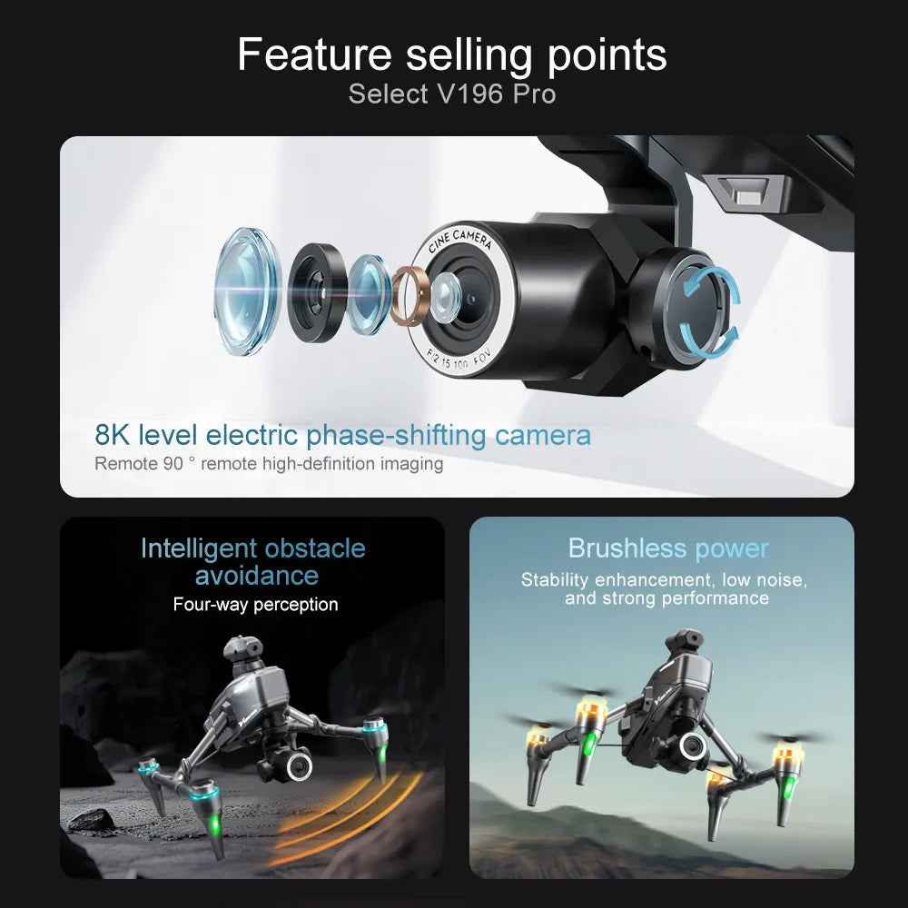 2025 V196 Automatic Obstacle Avoidance Drone 8K HD Camera Aerial Photography WIFI Optical Localization Brushless Drone Gift toys