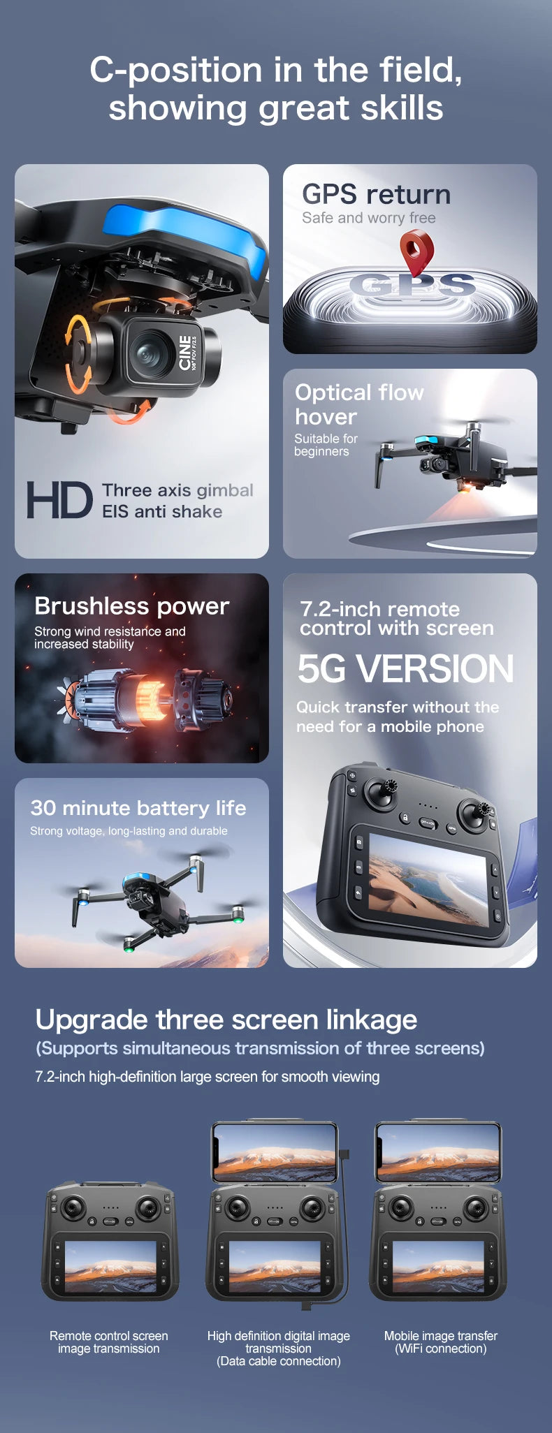 Drone Professional 3-axis Gimbal Stabilizer Camera with 5G WiFi GPS And 8K RC Equipped Screen Shared Multiple Displays on MP
