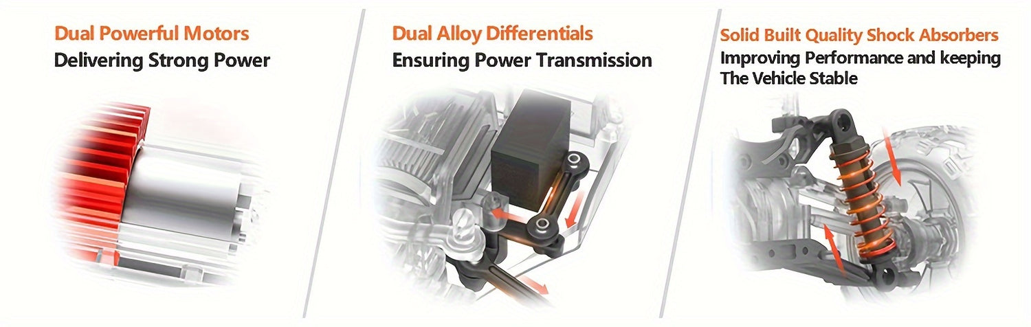 [RC Cars | High Speed] High Speed 40KM/H 1:16 Scale RC Cars | 4x4 All Terrain Off-Road Remote Control Monster Truck | Adult Racing Hobby RC Car for Adults and Boys, 9500E, Halloween, Christmas Gift